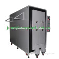2015 Hot Sale Perfect Quality Most Practical Offset Plate Baking Oven